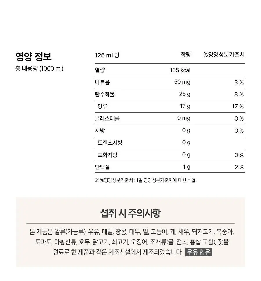 [서현PICK]푸드올로지 톡스올로지 클렌즈 48시간 ABC 1,000mg 상세페이지 41